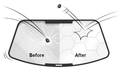 Windshield Protection coating